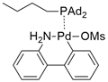 cataCXium A Pd G3