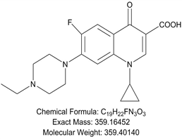 Enrofloxacin