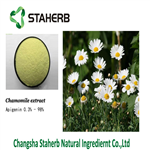 chamonile extract apigenin