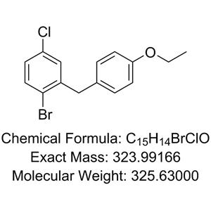 Dapagliflozin Impurity 1