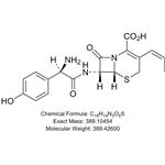 Cefprozil 