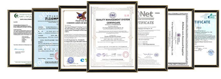 Certificate of accreditation