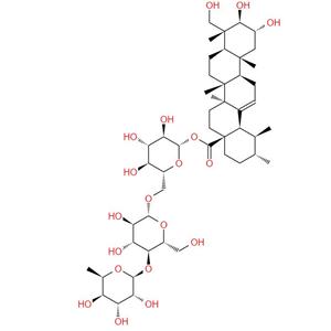 Asiaticoside