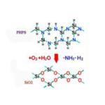 Perhydropolysilazane (PHPS) or Inorganic Polysilazane IOTA-PHPS
