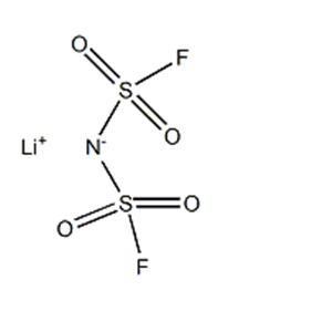 Lithium Bis(fluorosulfonyl)imide