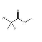 METHYL CHLORODIFLUOROACETATE