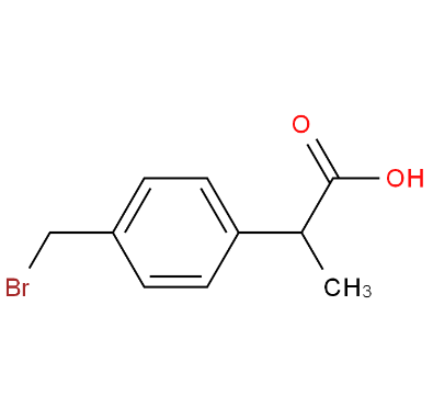 2-(4-Bromomethyl)phenylpropionic acid Synonyms