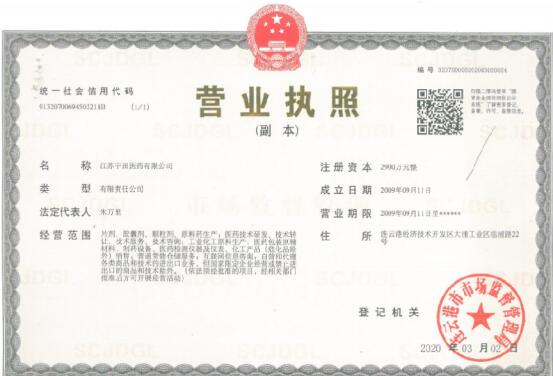 Business License Of EnterpriseLegal Person