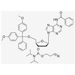 dA(Bz) CE Phosphoramidite