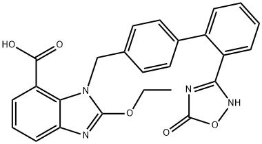 Azilsartan