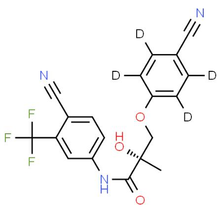 MK-2866