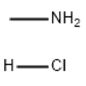 Methylamine hydrochloride