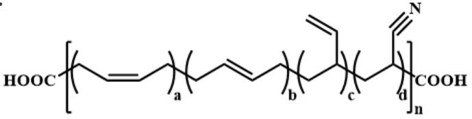 End-carboxyl liquid nitrile rubber