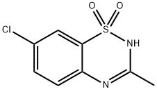 		DIAZOXIDE