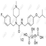 Pimavanserin Impurity reference