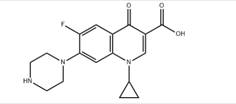 Ciprofloxacin