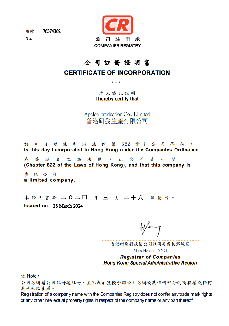 Business License Of EnterpriseLegal Person