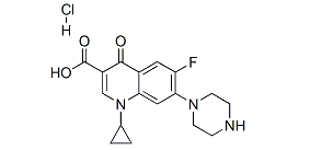 Ciprofloxacin HCl