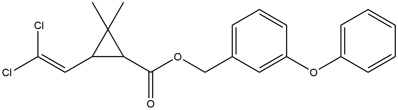 Permethrin