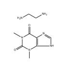 317-34-0 Aminophylline