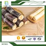 Sugarcane Polyphenols