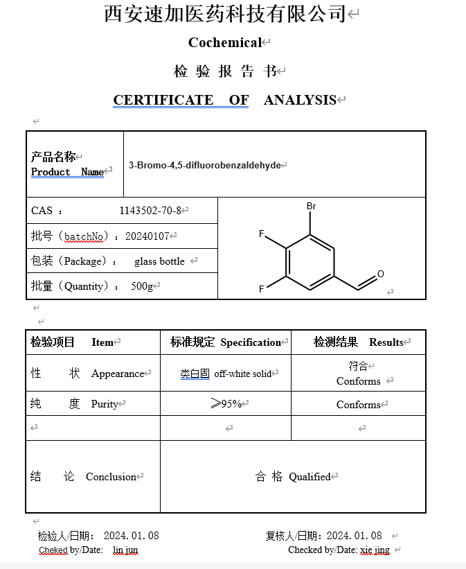 Certificate of accreditation