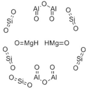 cordierite