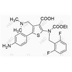 Relugolix Impurity 32