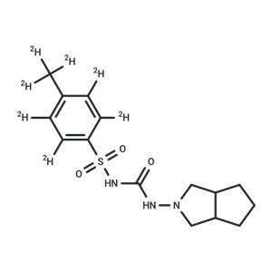 Gliclazide-d7