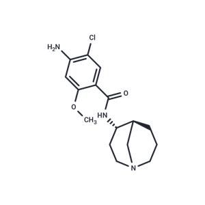 (S)-Renzapride