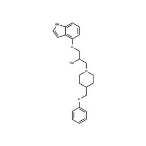 Mindodilol