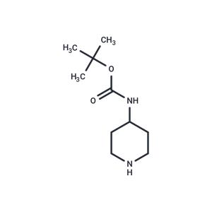 4-(N-Boc-amino)piperidine