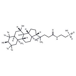 Tauroursodeoxycholic-d4 Acid