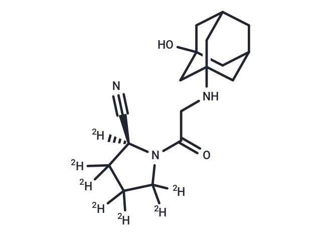 Vildagliptin-d7