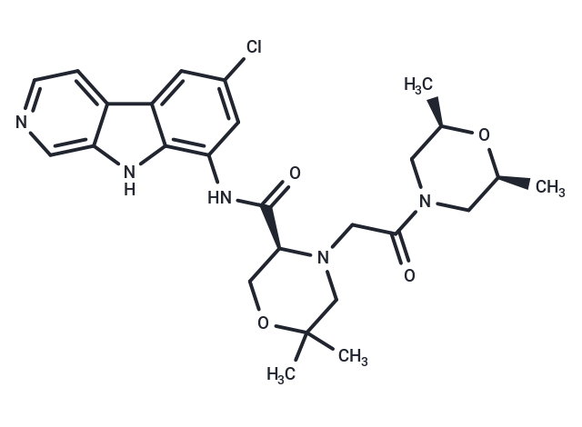 MLN-0415