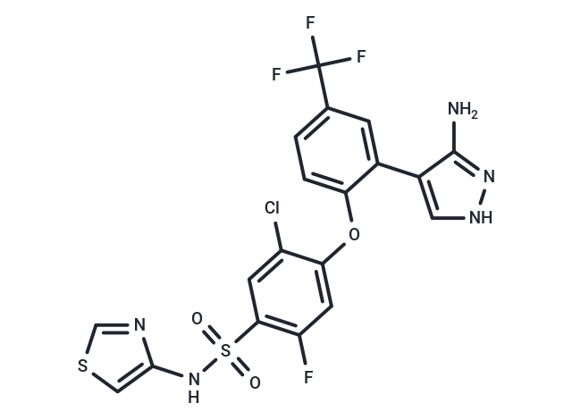 PF-05198007