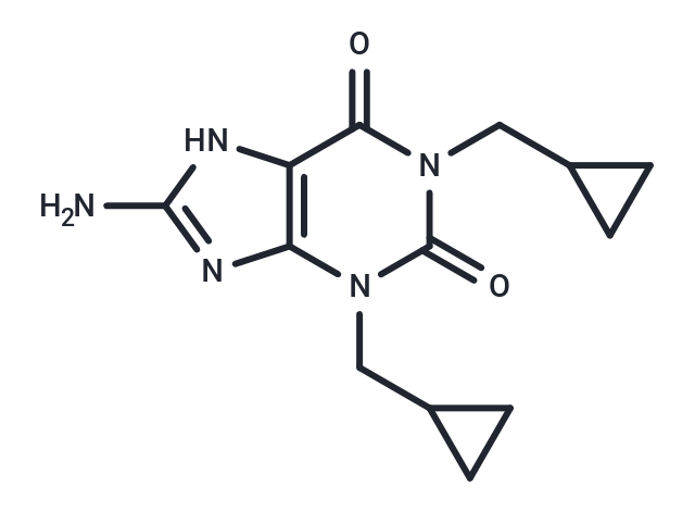 Cipamfylline