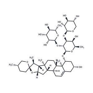 OJV-VI