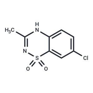 Diazoxide