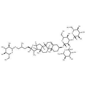 Protogracillin