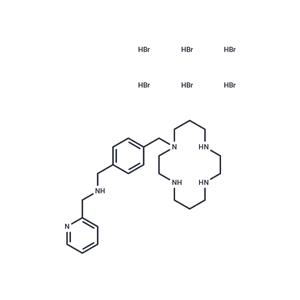 AMD 3465 hexahydrobromide