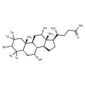 Cholic acid-d4