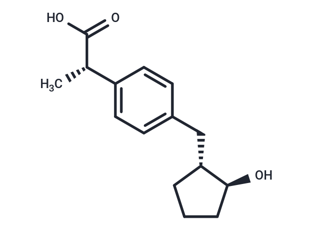 Loxoprofenol-SRS