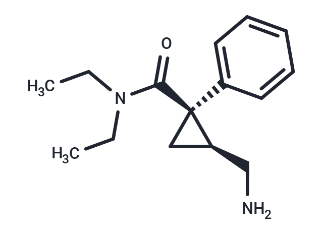 Milnacipran