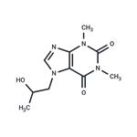 Proxyphylline