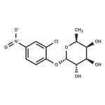 CNP-AFU