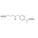 Loxoprofen Impurity D