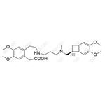 Ivabradine Impurity 