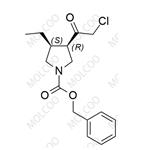 Upadacitinib Impurity 21