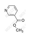 93-60-7 Topiroxostat Impurity